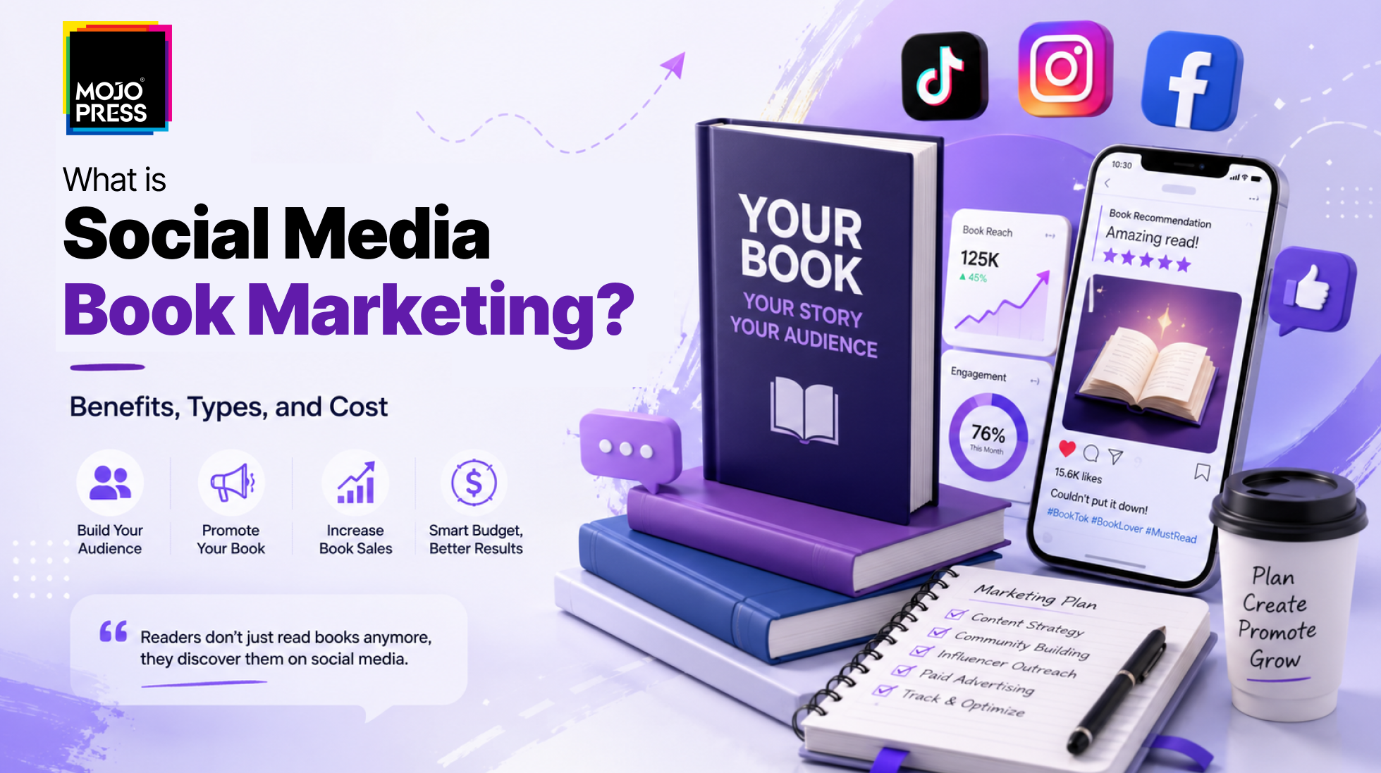 Social media book marketing banner showing a book with TikTok, Instagram, and Facebook icons, engagement stats, and a marketing plan checklist